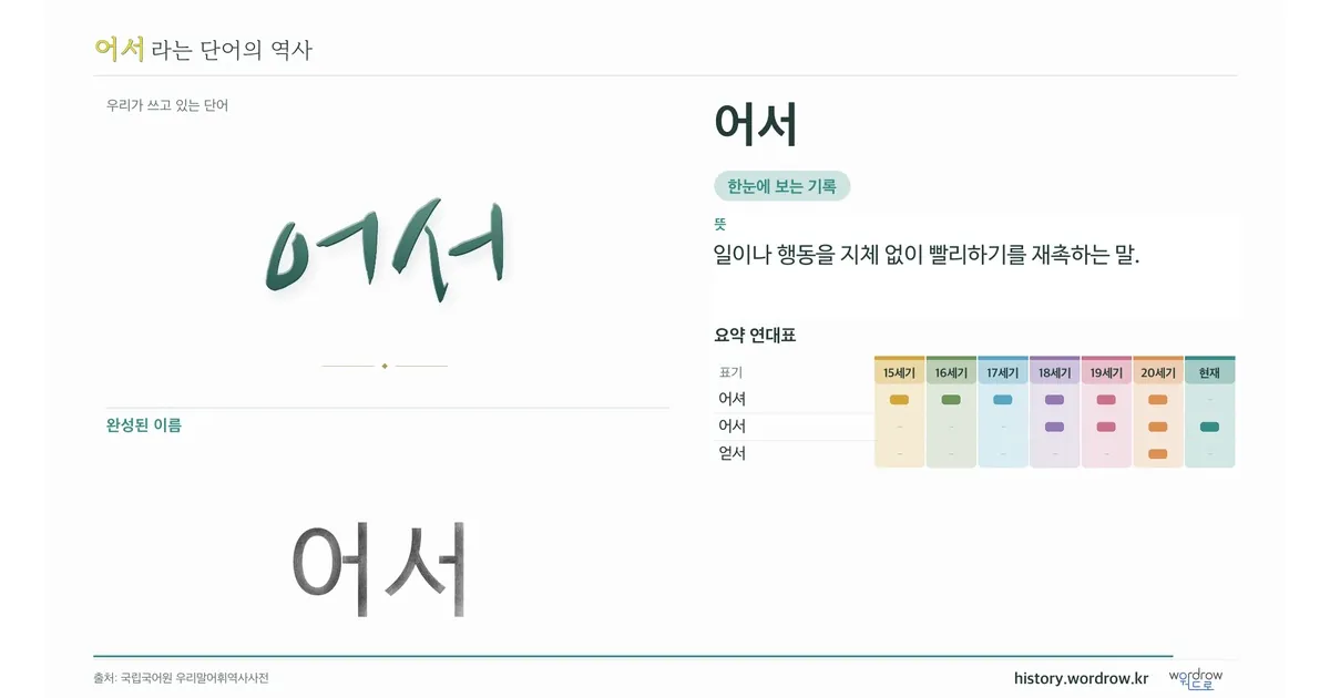 어서 대표 이미지