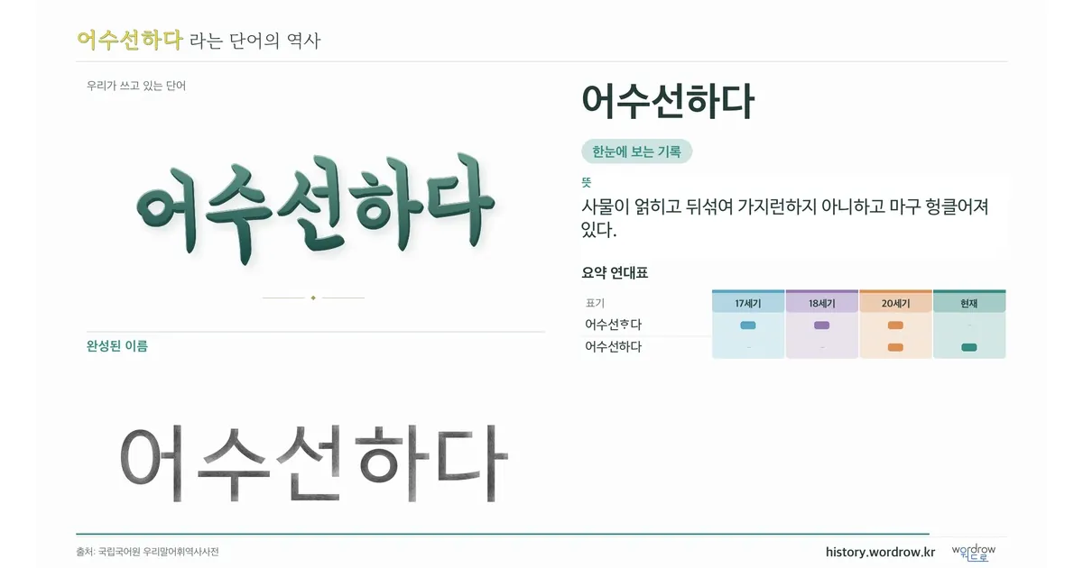 어수선하다 대표 이미지