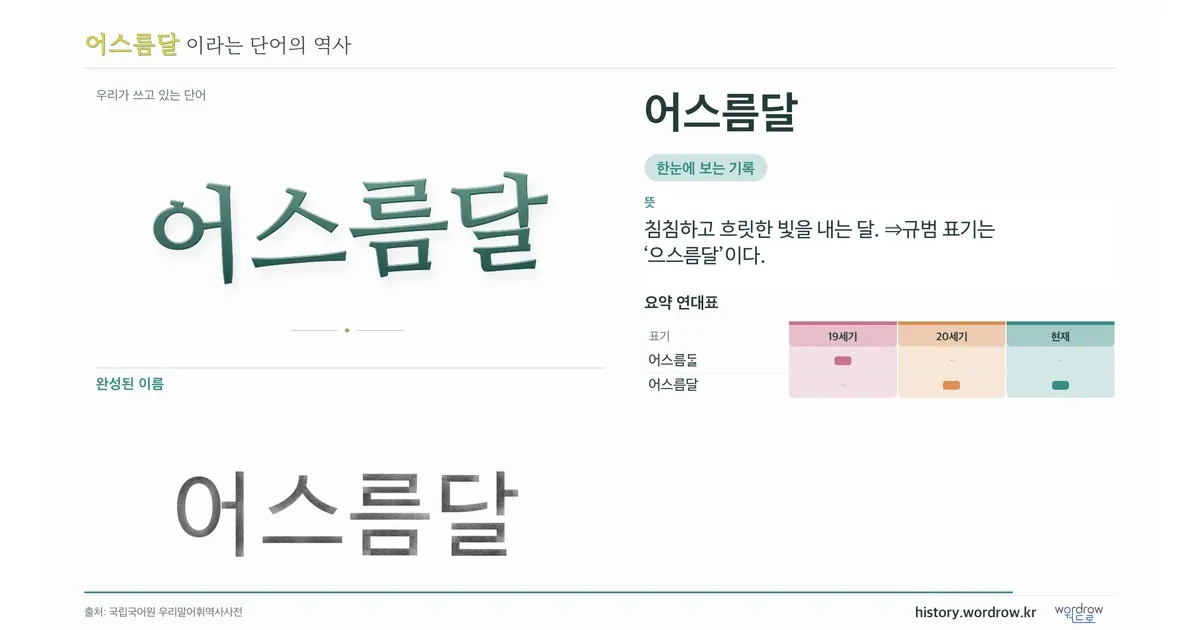어스름달 대표 이미지