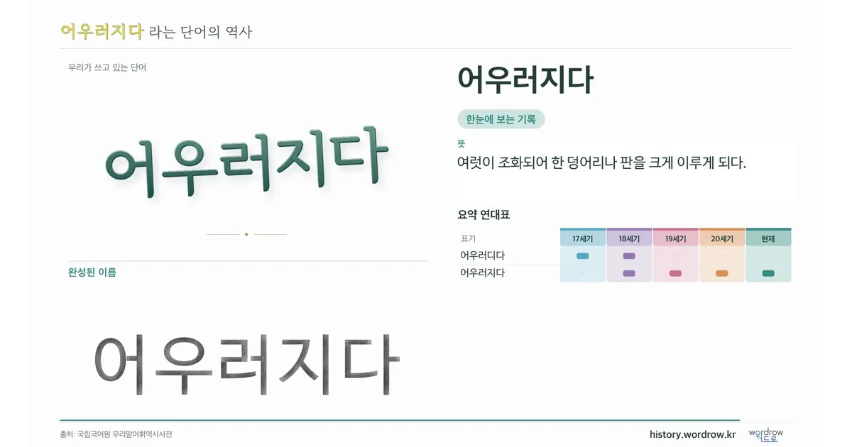 어우러지다 대표 이미지