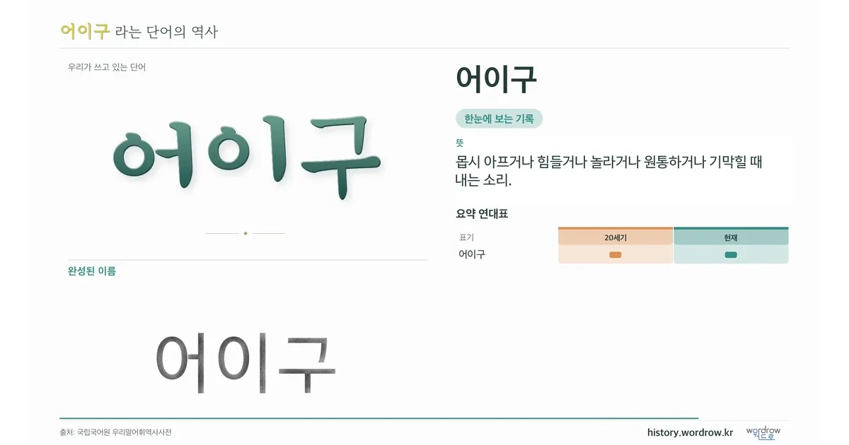 어이구 대표 이미지