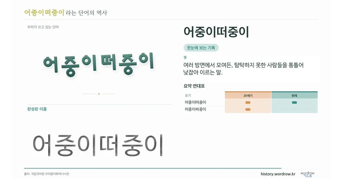어중이떠중이 대표 이미지