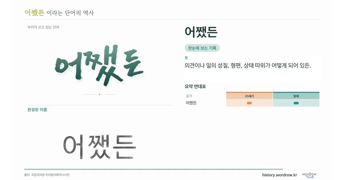 어쨌든 대표 이미지
