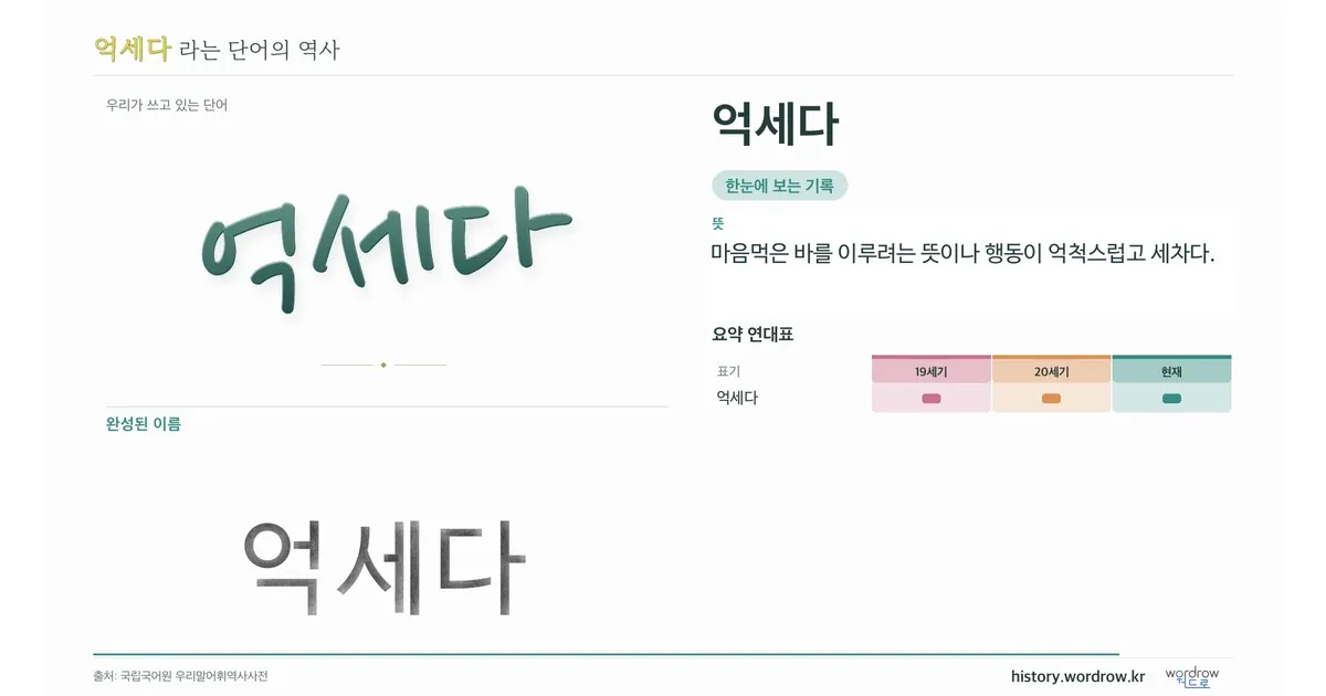 억세다 대표 이미지