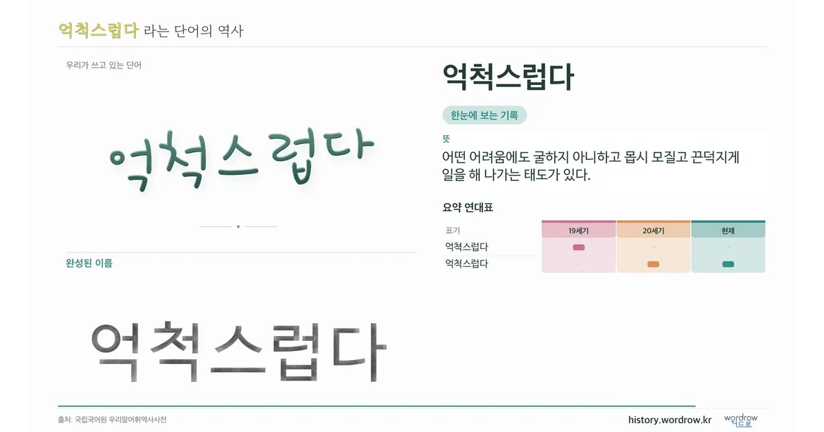 억척스럽다 대표 이미지
