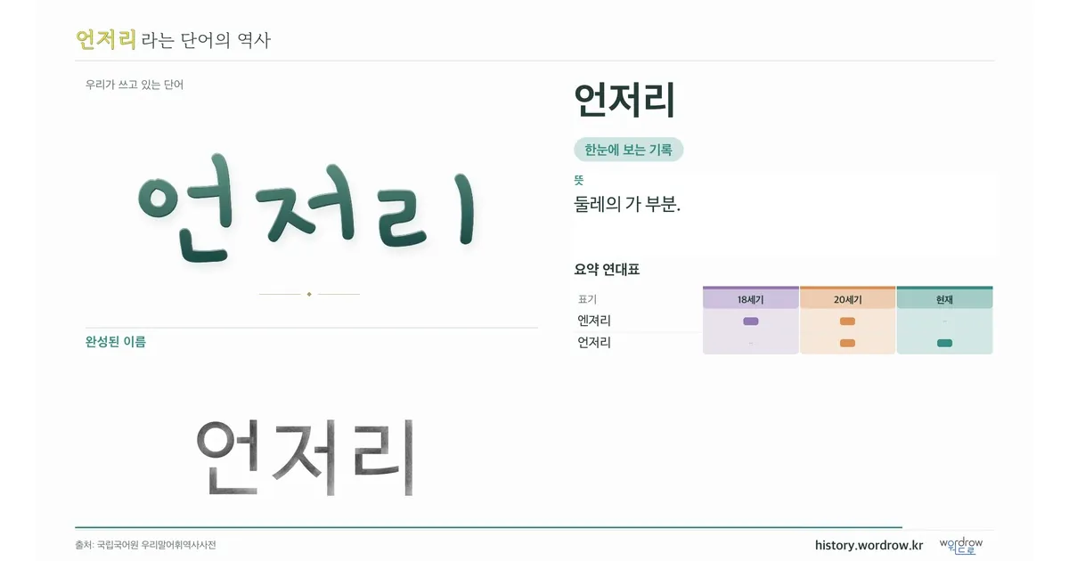 언저리 대표 이미지