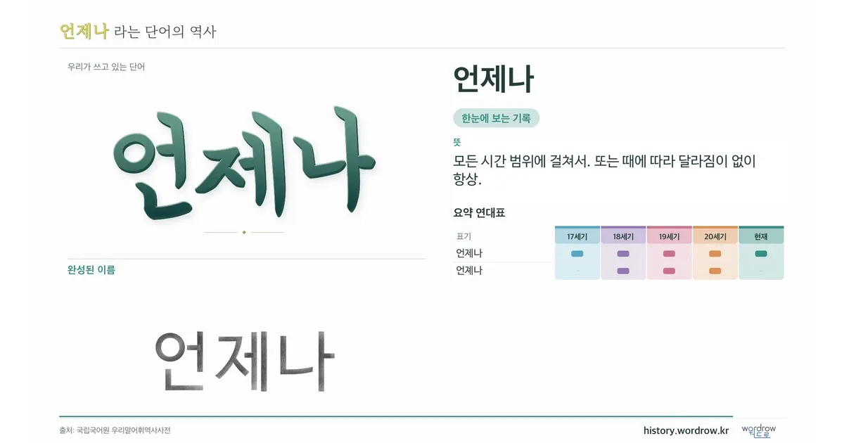 언제나 대표 이미지
