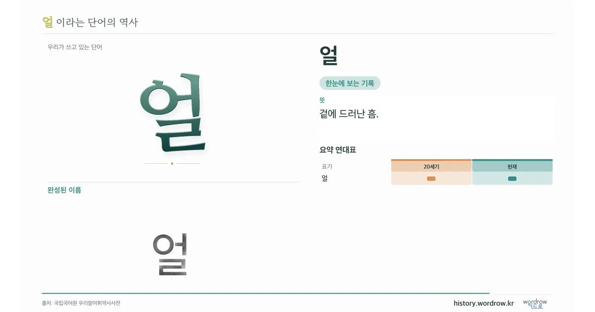 얼 대표 이미지