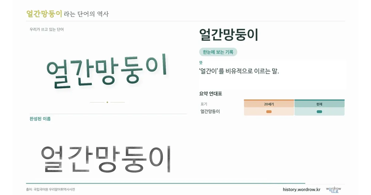 얼간망둥이 대표 이미지