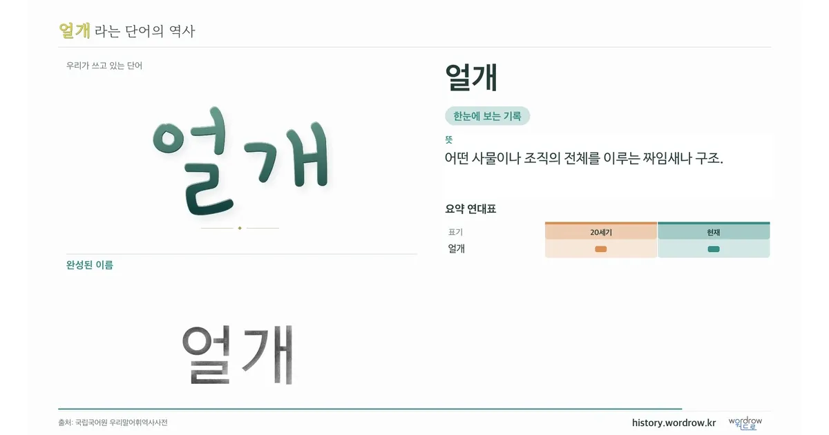 얼개 대표 이미지