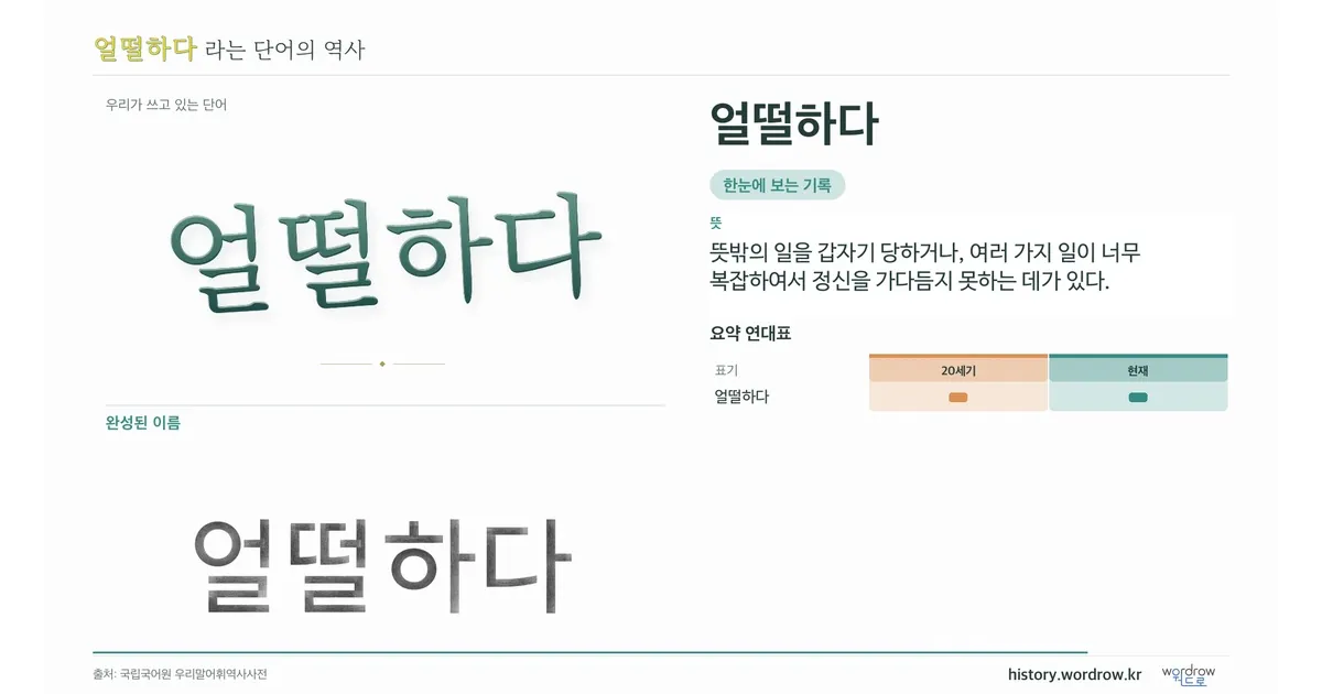 얼떨하다 대표 이미지