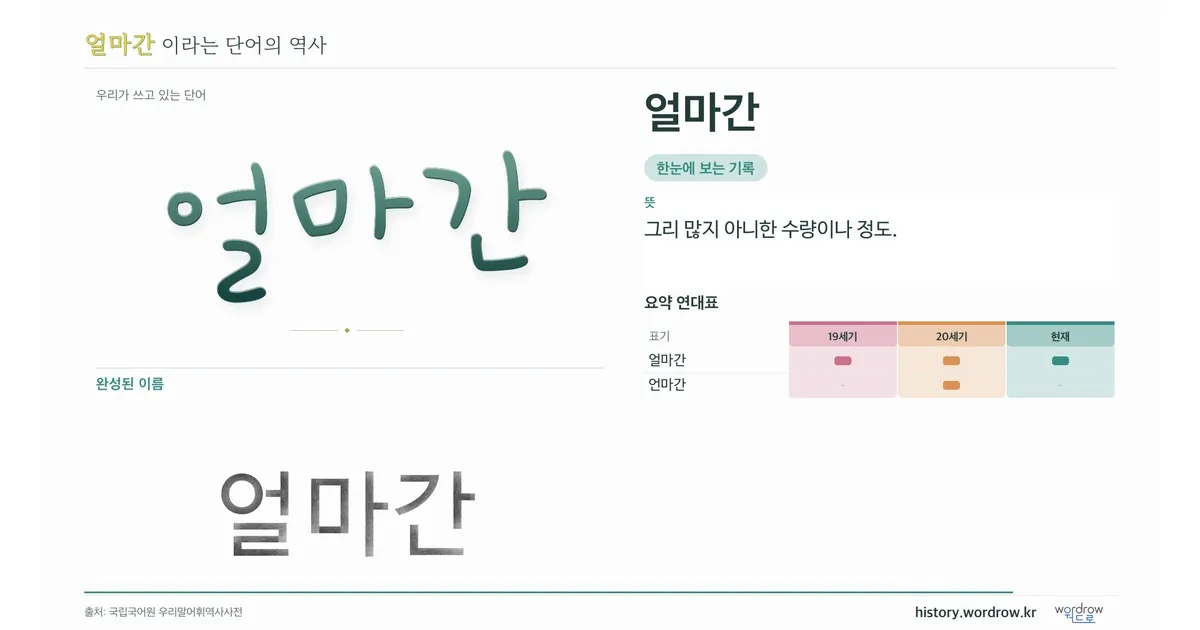 얼마간 대표 이미지