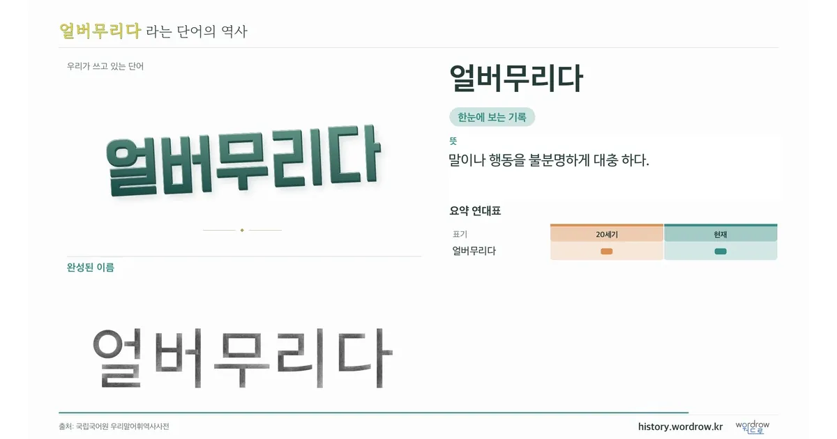 얼버무리다 대표 이미지