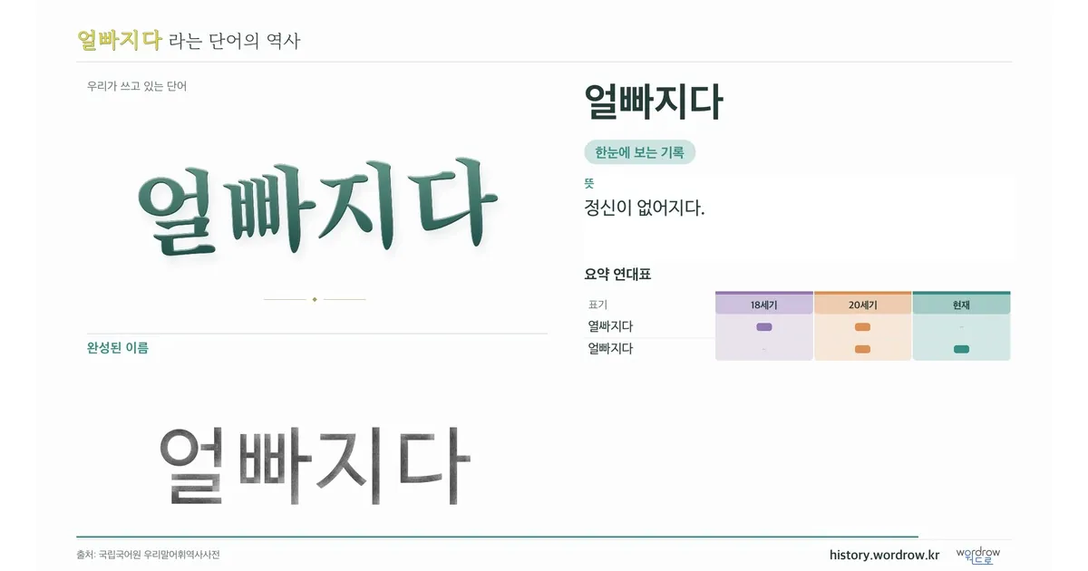 얼빠지다 대표 이미지