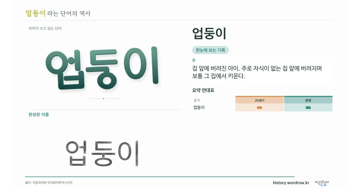 업둥이 대표 이미지