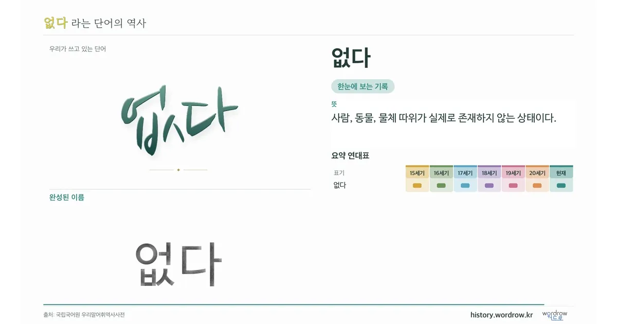 없다 대표 이미지