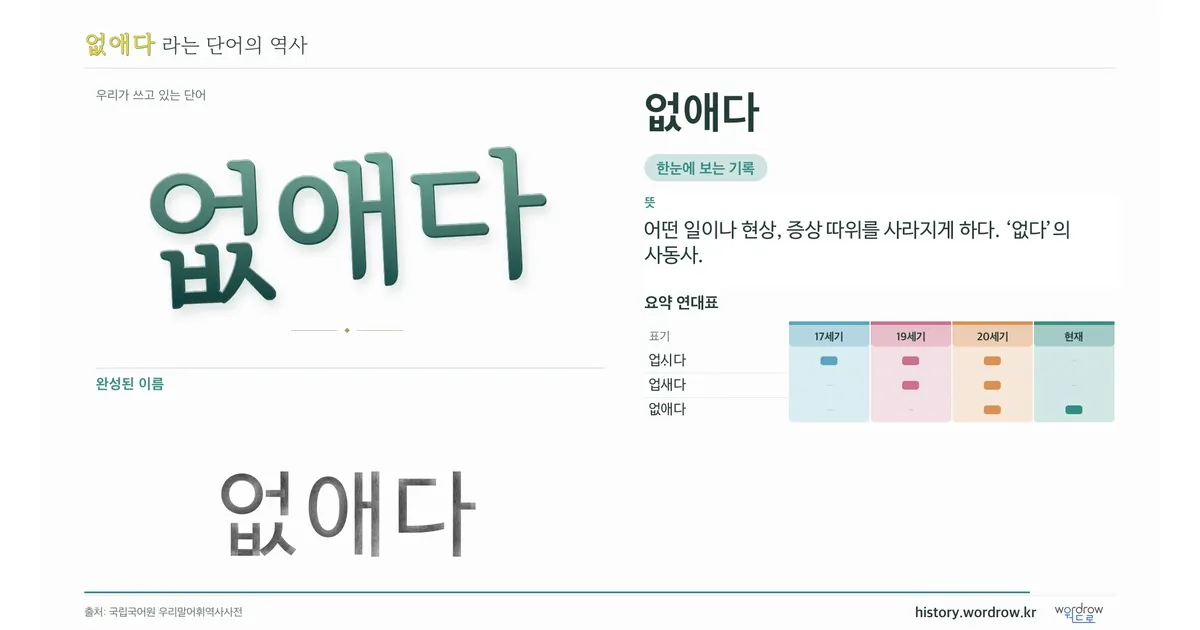 없애다 대표 이미지