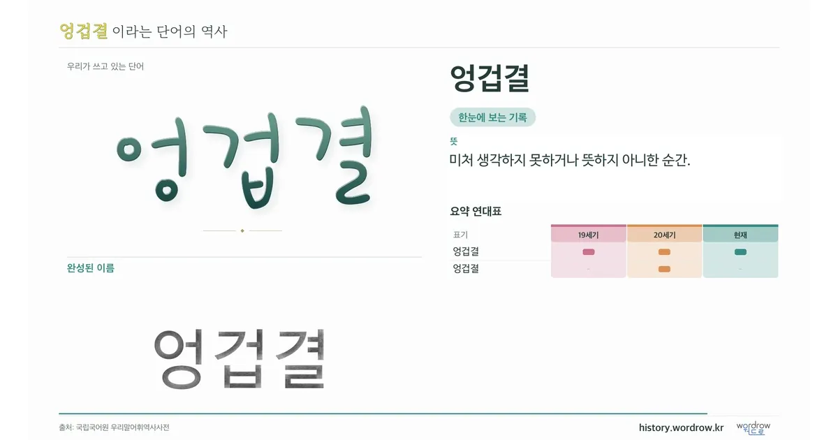 엉겁결 대표 이미지