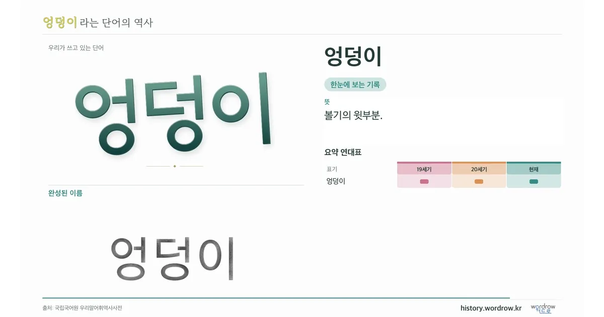 엉덩이 대표 이미지