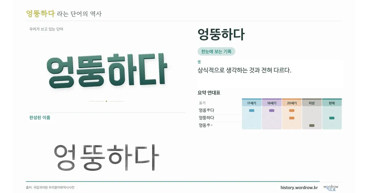 엉뚱하다 대표 이미지
