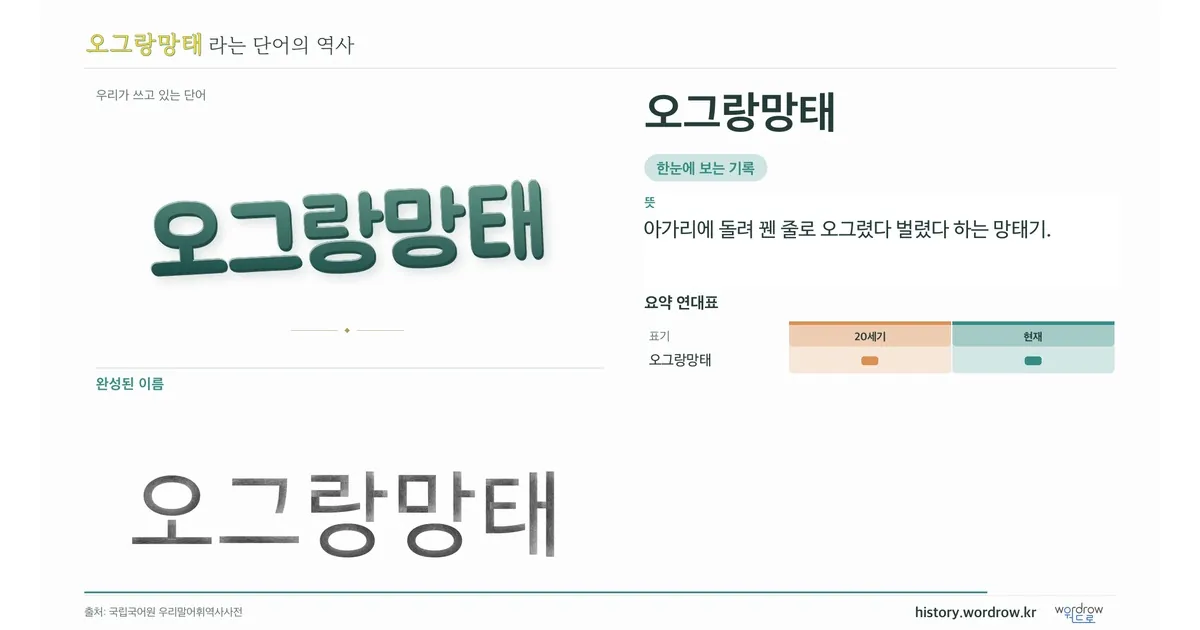 오그랑망태 대표 이미지