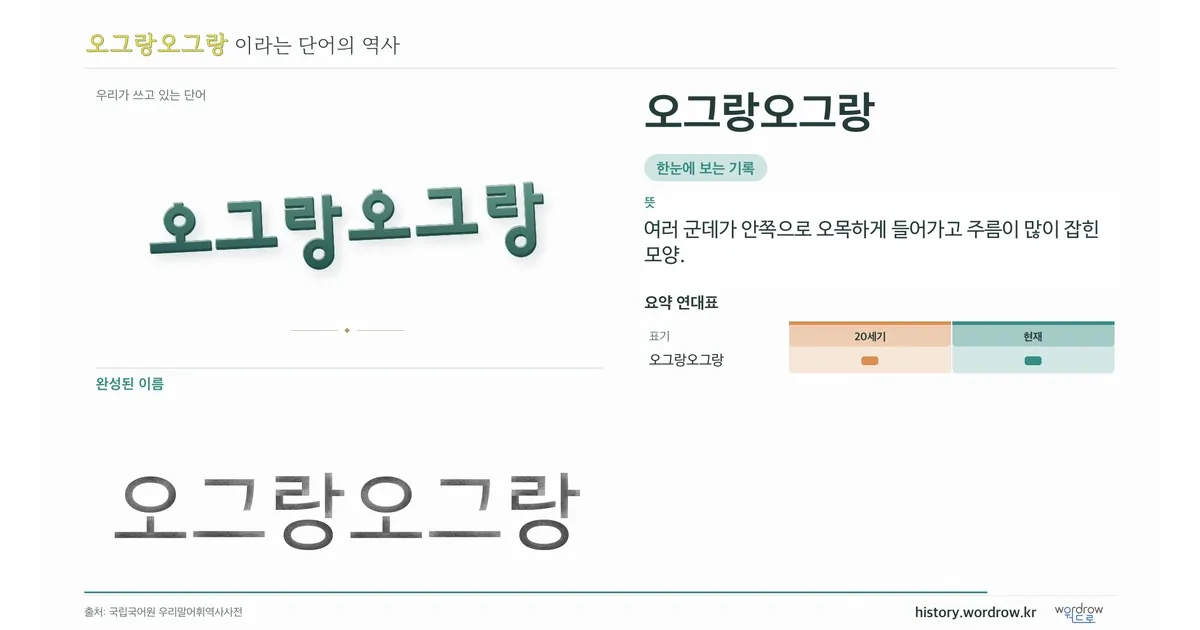 오그랑오그랑 대표 이미지