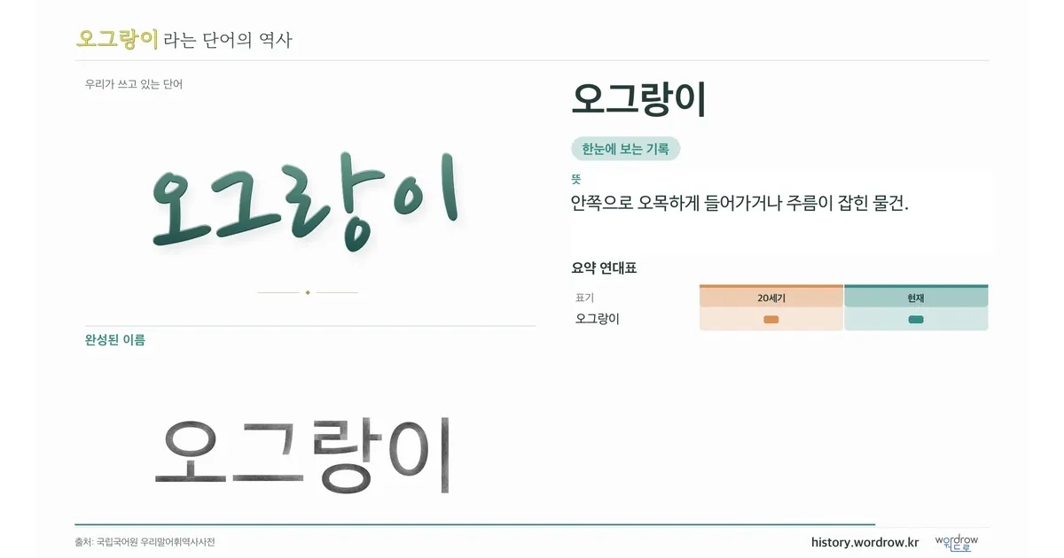 오그랑이 대표 이미지