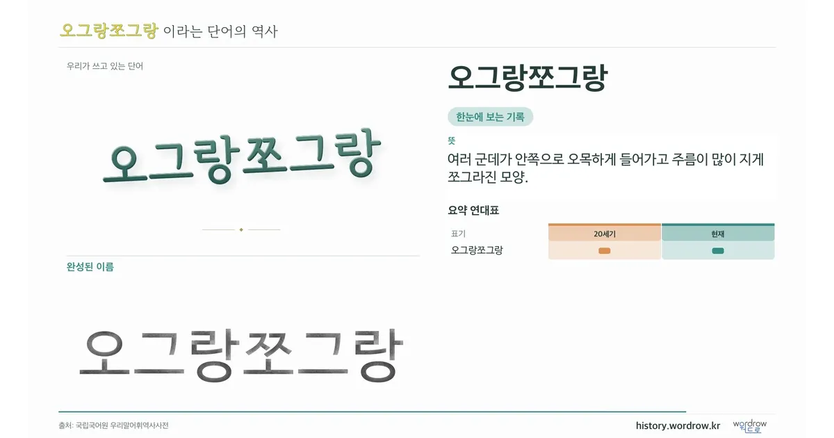 오그랑쪼그랑 대표 이미지