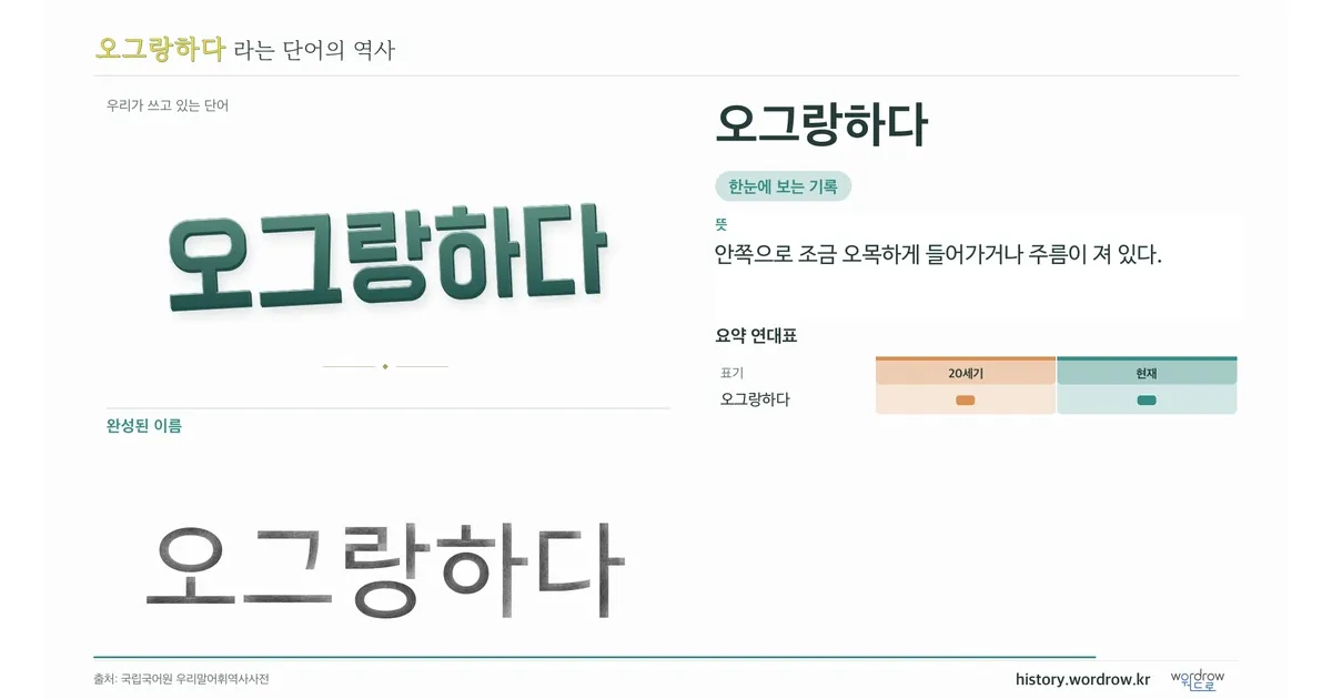 오그랑하다 대표 이미지