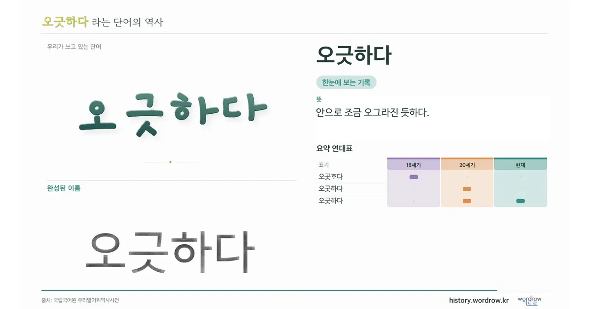 오긋하다 대표 이미지