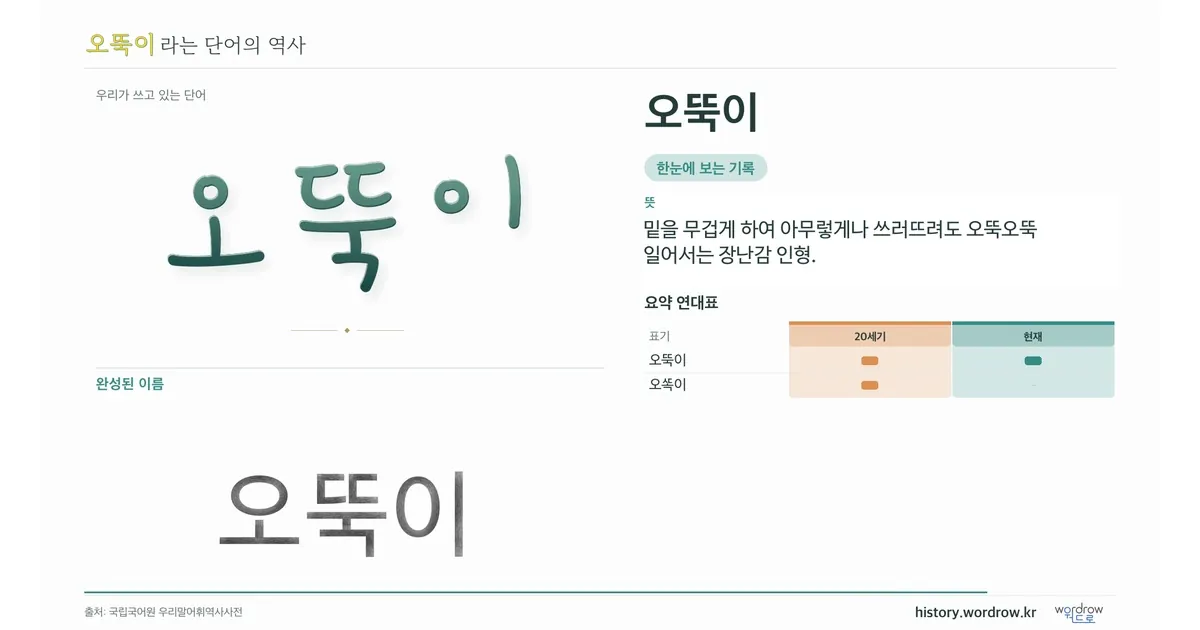 오뚝이 대표 이미지