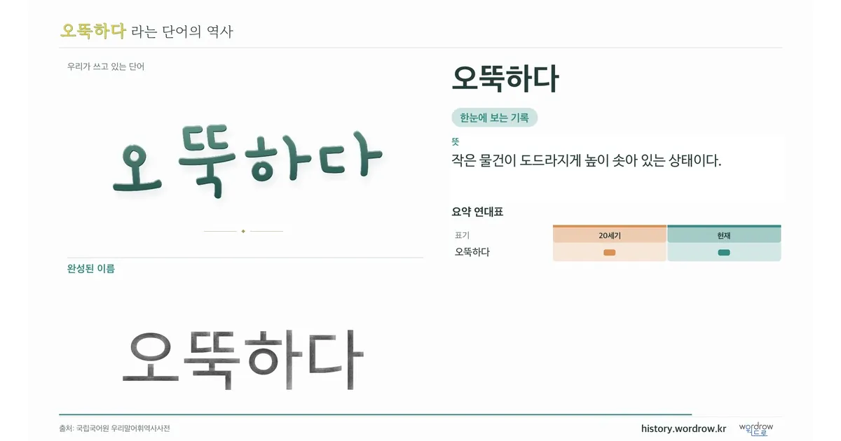 오뚝하다 대표 이미지