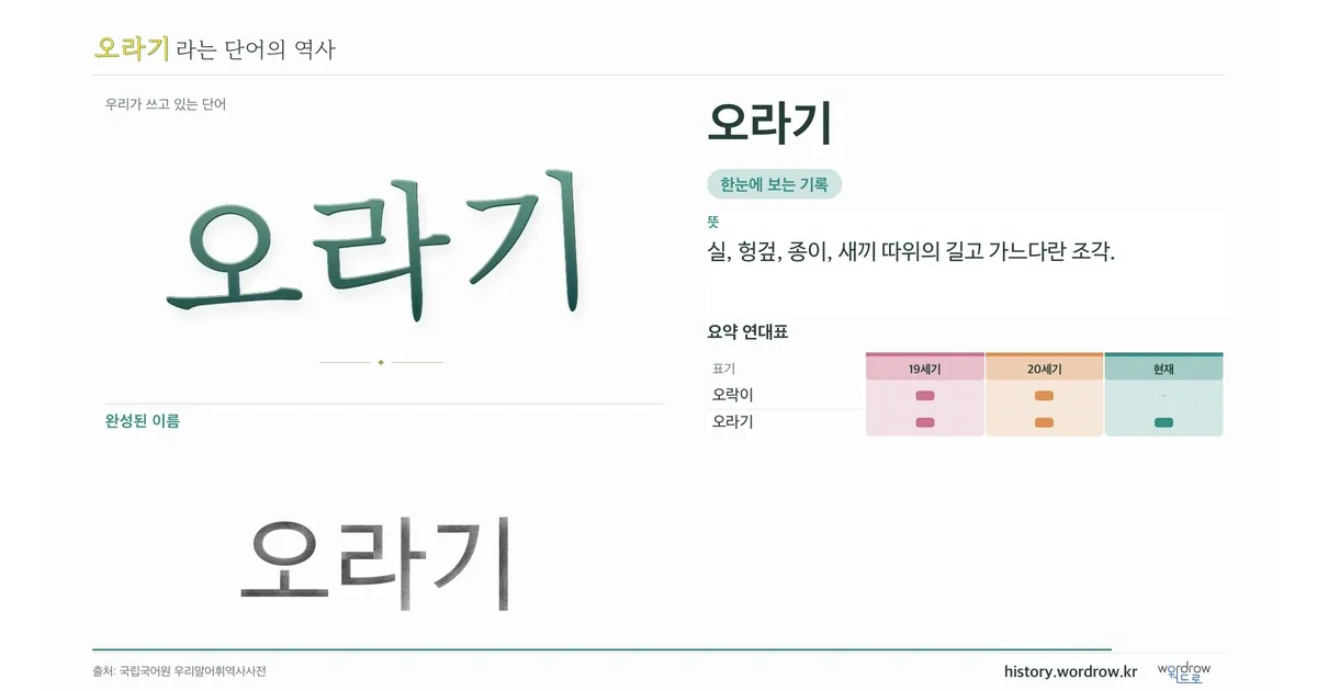 오라기 대표 이미지
