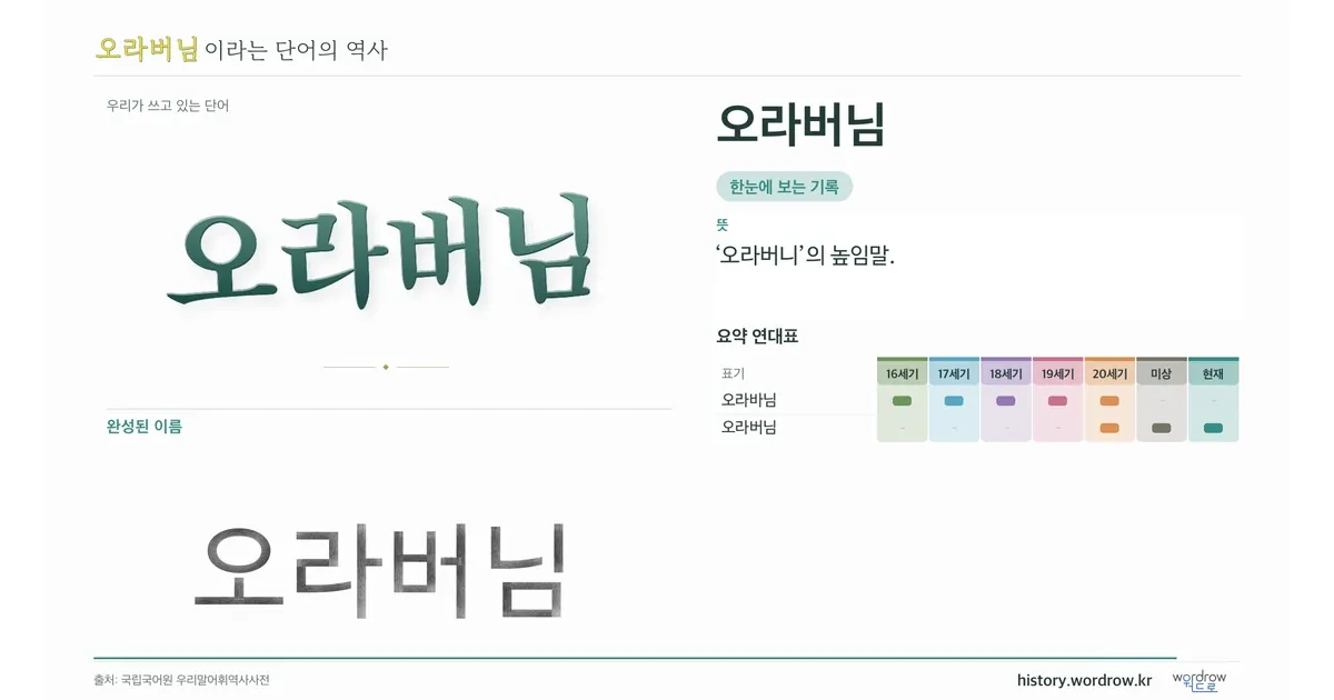 오라버님 대표 이미지