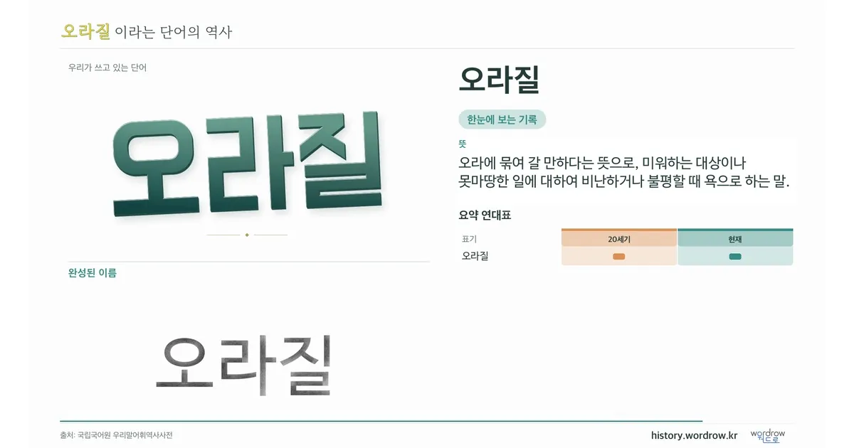 오라질 대표 이미지