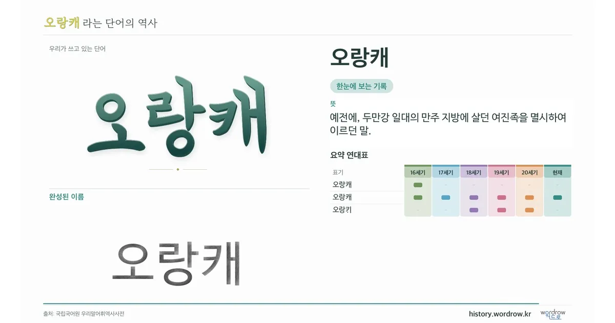 오랑캐 대표 이미지
