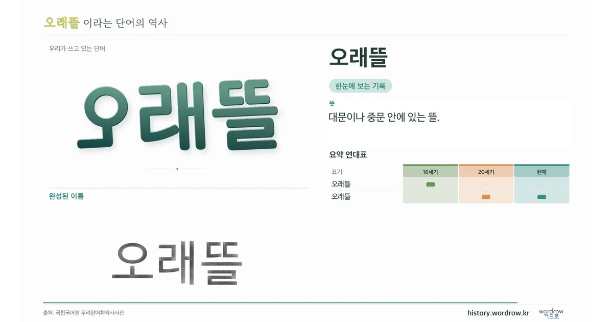 오래뜰 대표 이미지