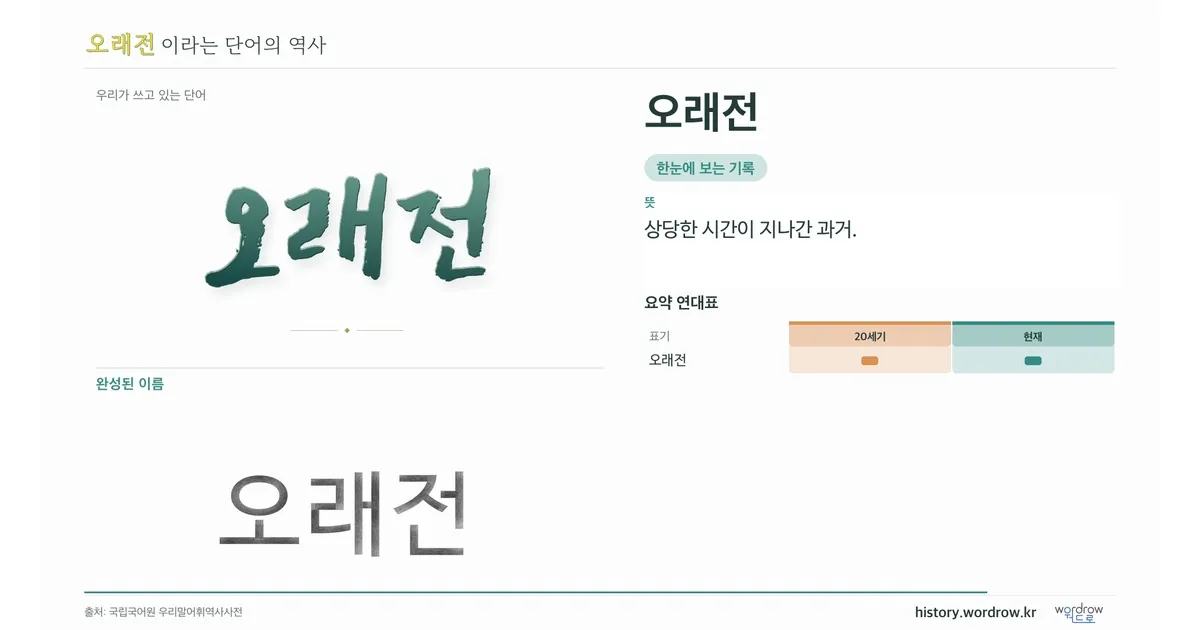 오래전 대표 이미지