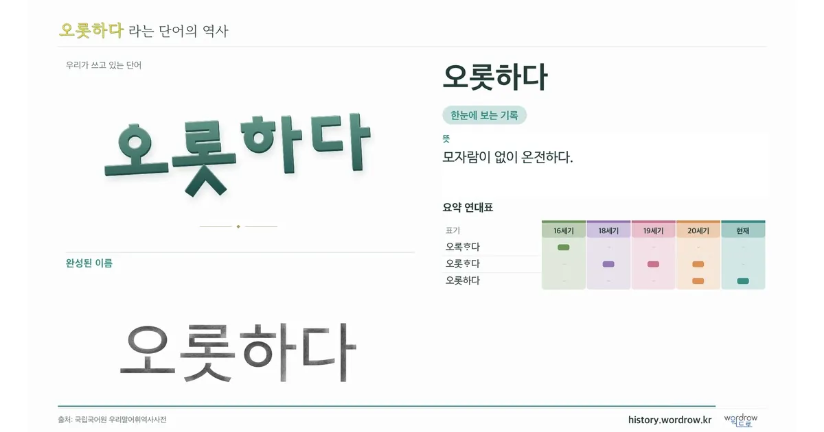 오롯하다 대표 이미지