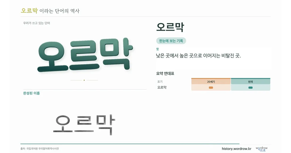 오르막 대표 이미지