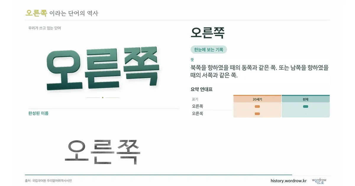오른쪽 대표 이미지