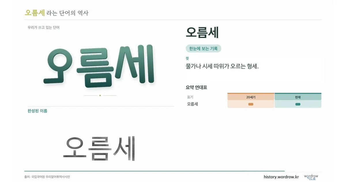 오름세 대표 이미지
