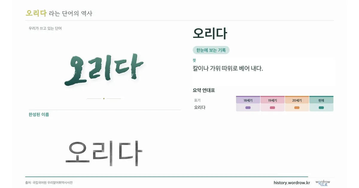 오리다 대표 이미지