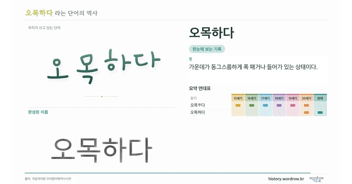 오목하다 대표 이미지