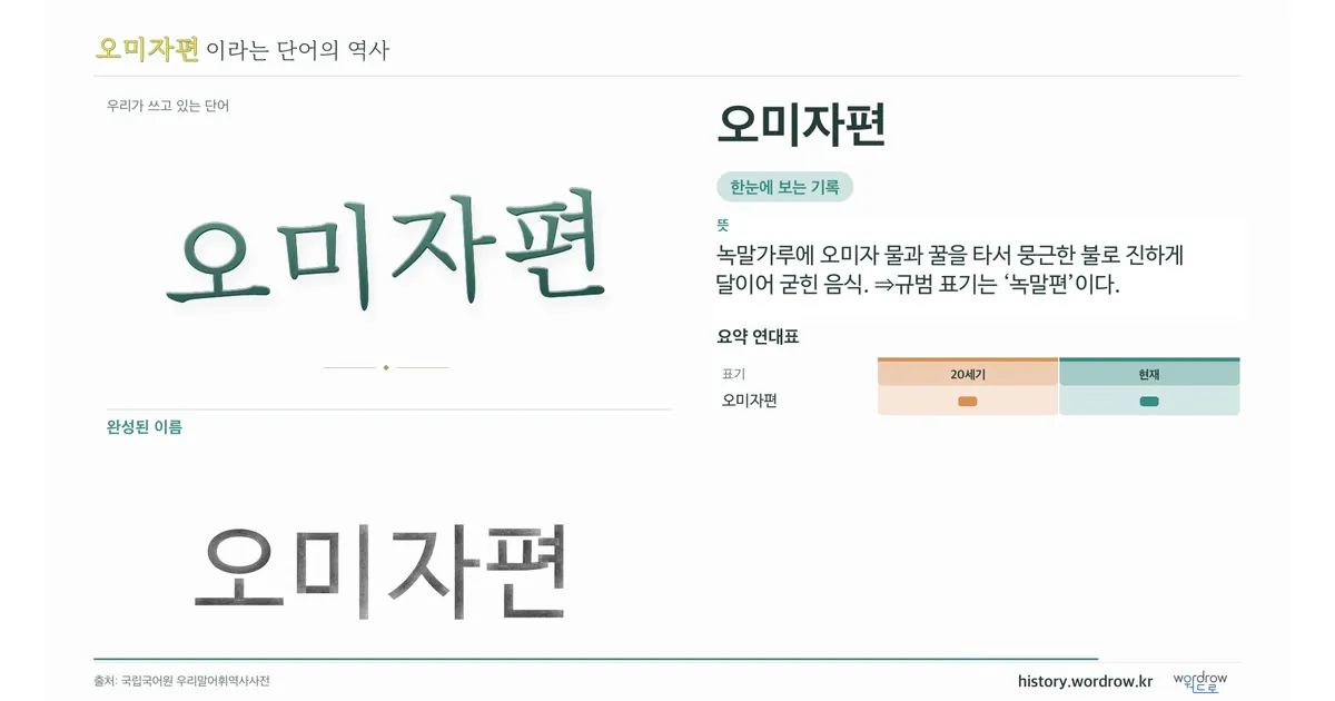 오미자편 대표 이미지