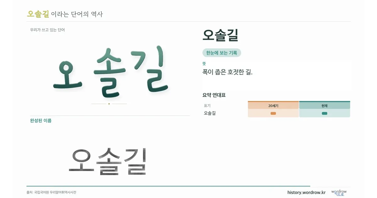 오솔길 대표 이미지