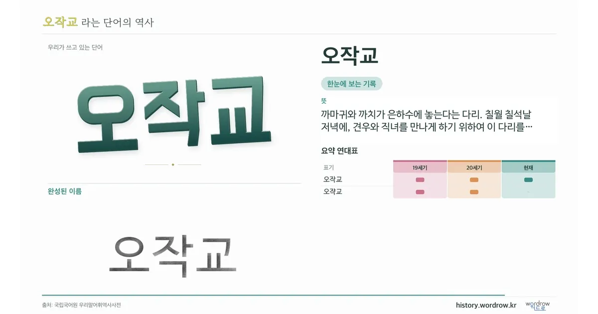오작교 대표 이미지