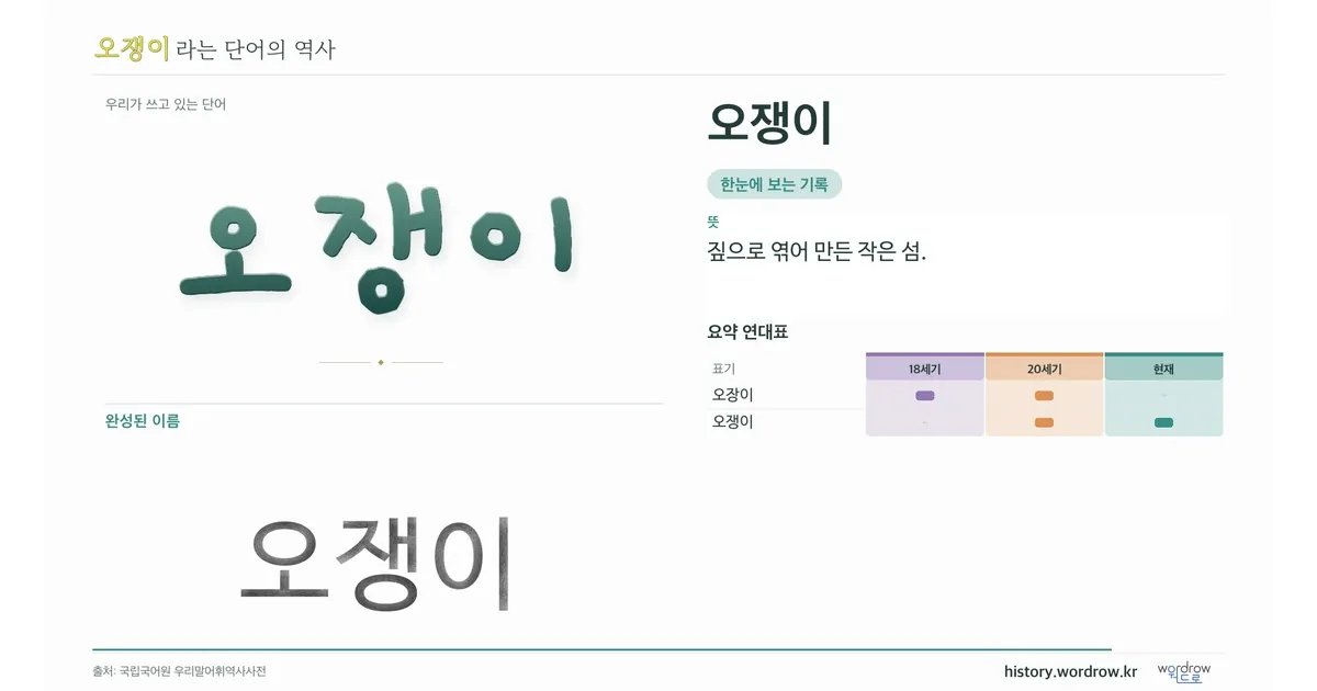 오쟁이 대표 이미지