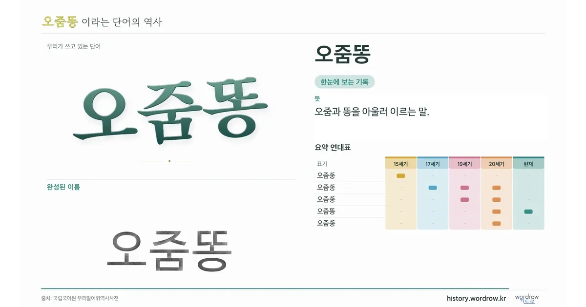 오줌똥 대표 이미지