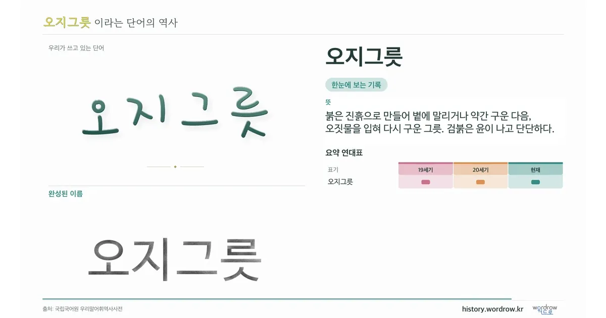 오지그릇 대표 이미지